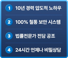인천흥신소 10년 경력 압도적 노하우, 100% 철통 보안 시스템, 법률전문가 전담 공조, 24시간 언제나 비밀상담