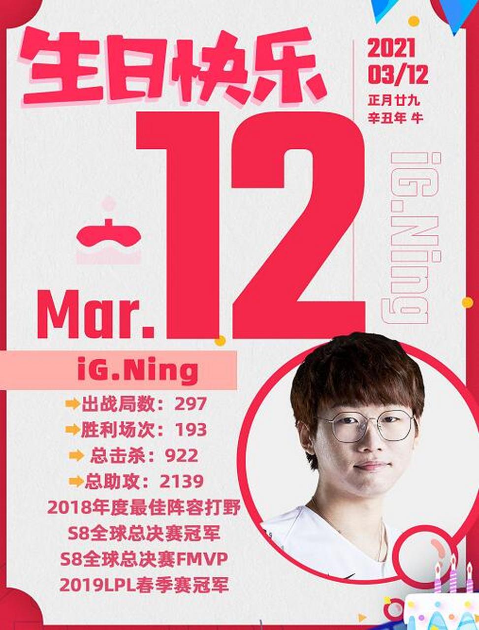关于Ning连续十二场比赛得分超过失利,加拿大队冲击纪录!的信息